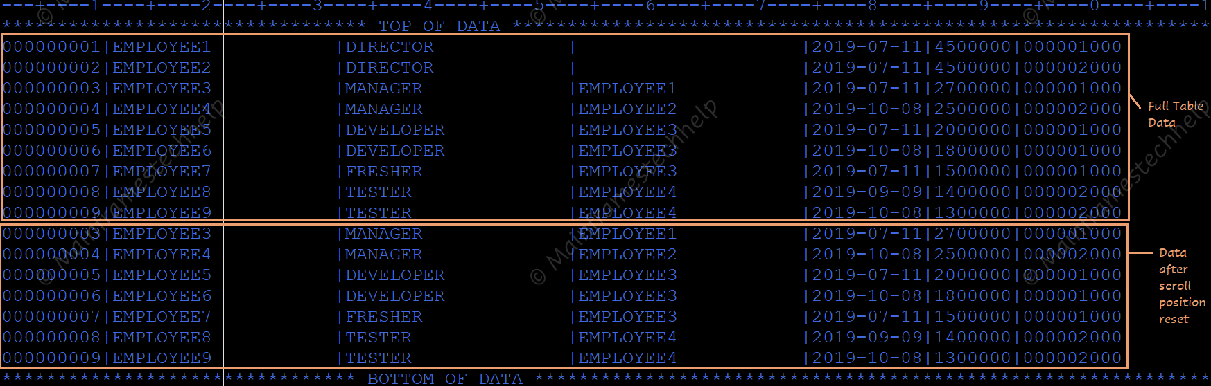 SCROLLABLE CURSOR Program Output