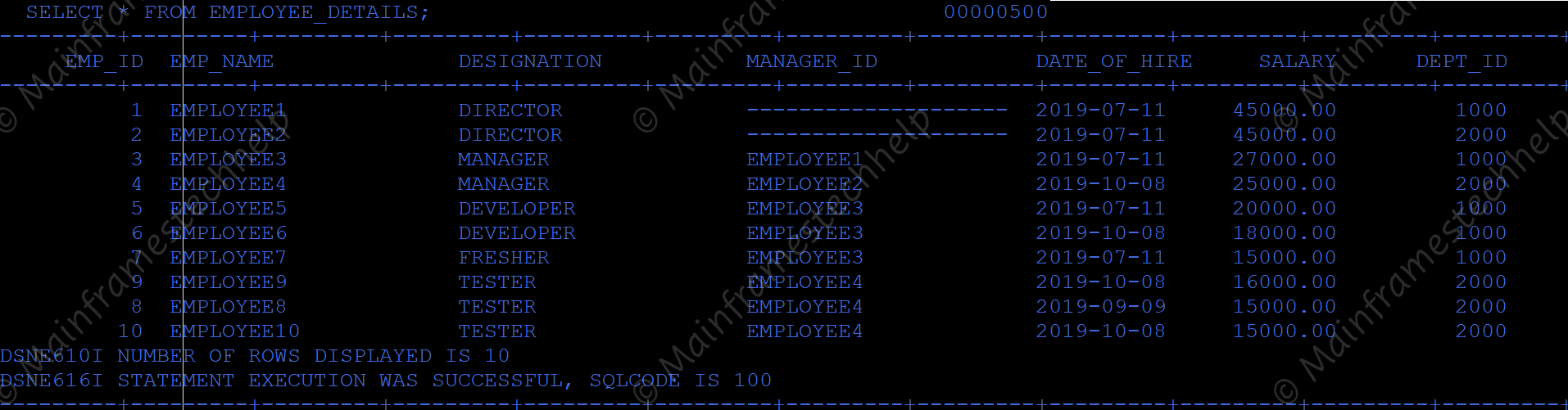 Table After Insert Output