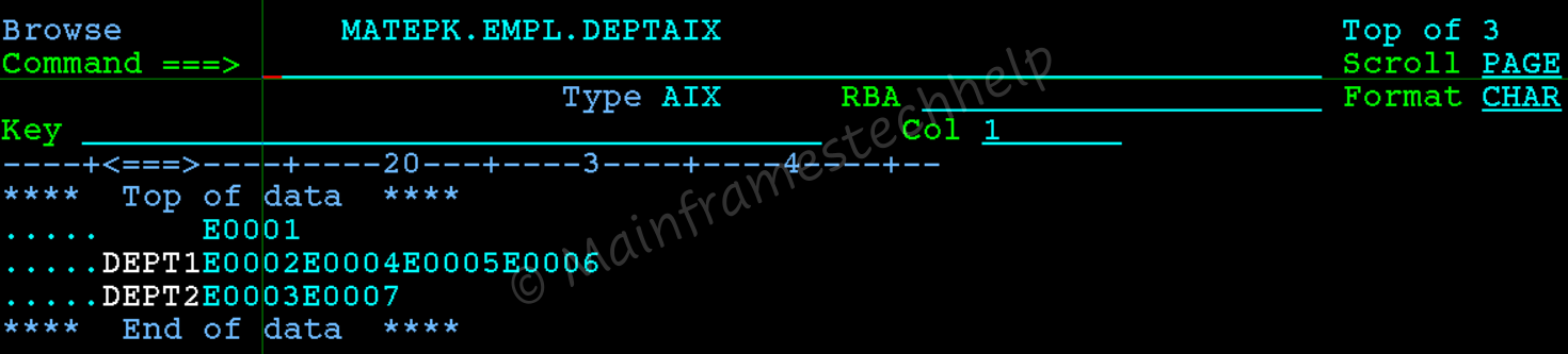 Verify AIX Data