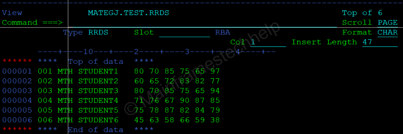 loading RRDS Output