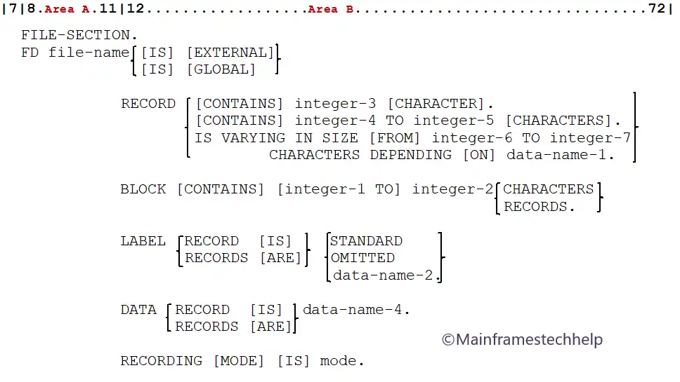 FILE SECTION for Sequential files Syntax