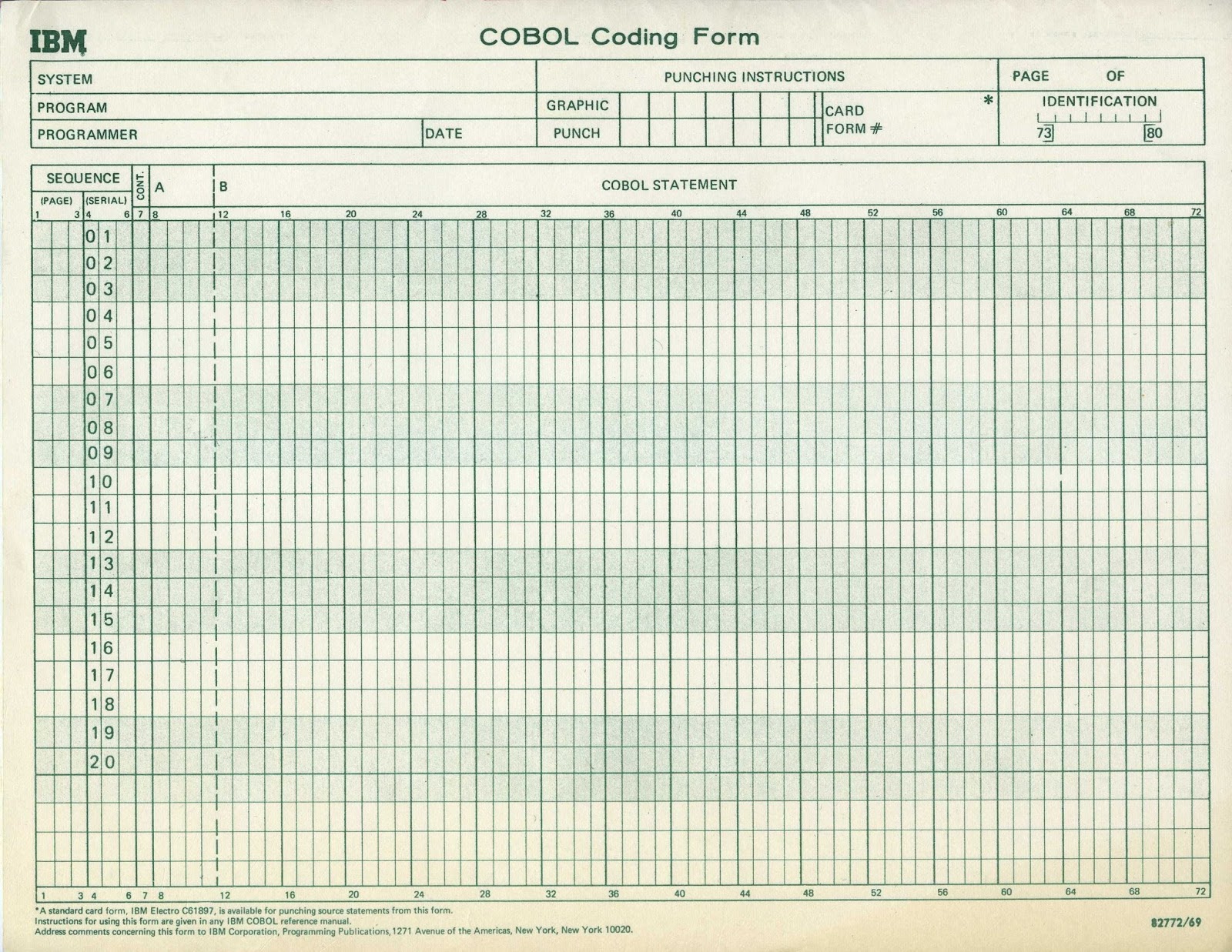 cobol-coding-sheet