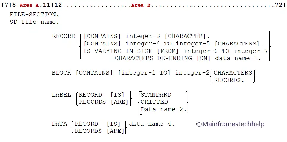 FILE SECTION for Sort and Merge files syntax