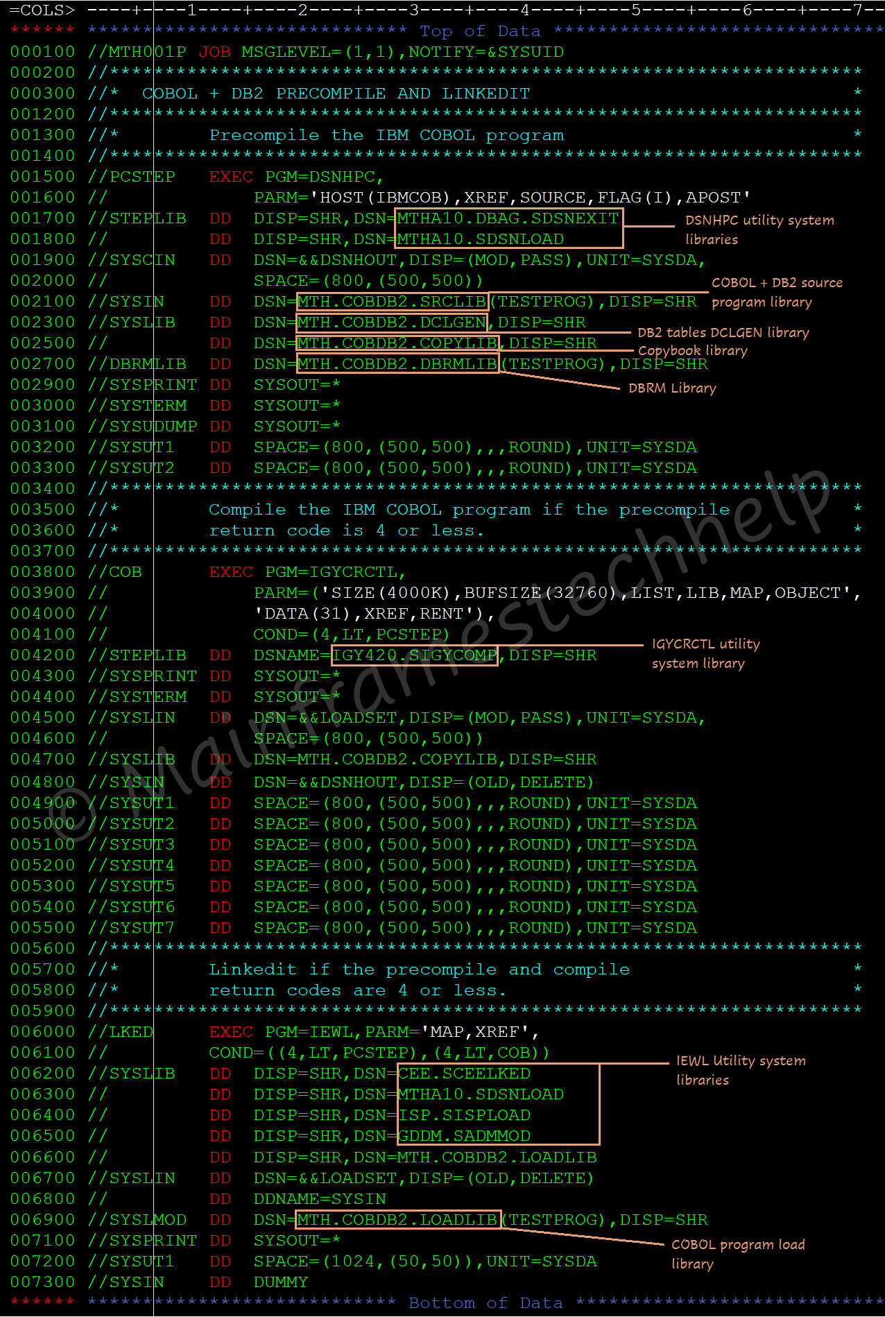 Precompile JOB MAXCC